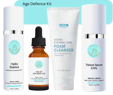 Acne Control Kit